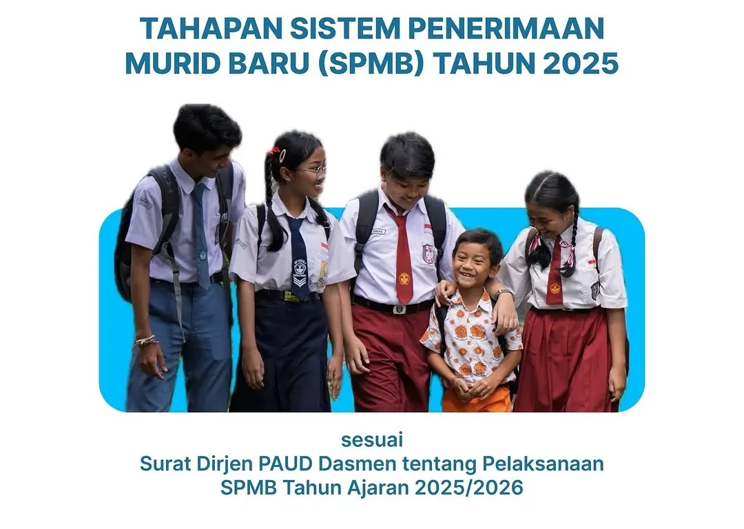 Tahapan Sistem Penerimaan Murid Baru (SPMB) 2025